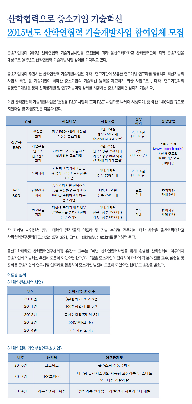 2015년도 산학연협력 기술개발사업 참여업체 모집